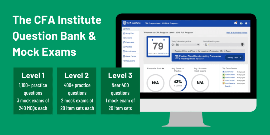CFA Institute Question Bank and Mock Exams