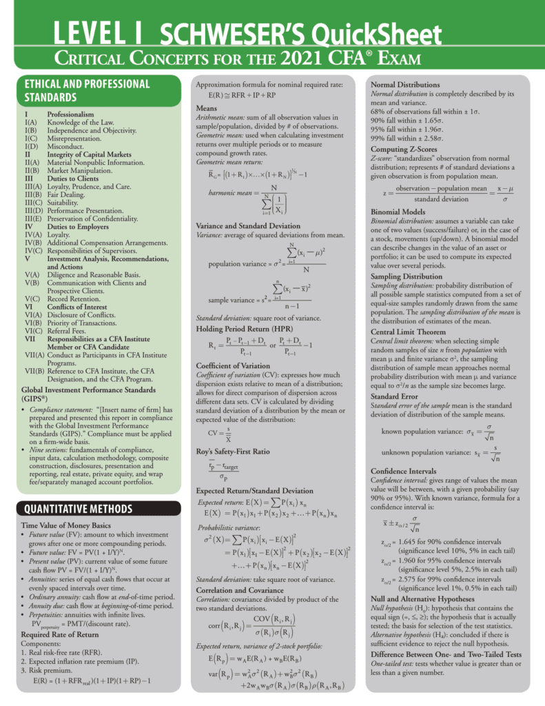 CFA Kaplan Schweser QuickSheet Free Sample