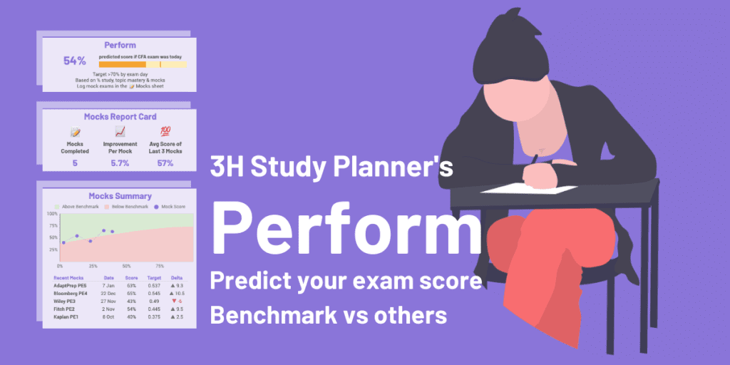 What Is The Best CFA Level 1 Study Order? [2024] - 300Hours