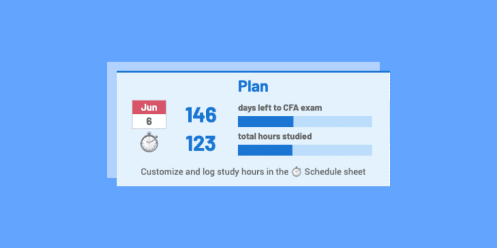 Customize Your Free CFA Study Planner [2024] - 300Hours