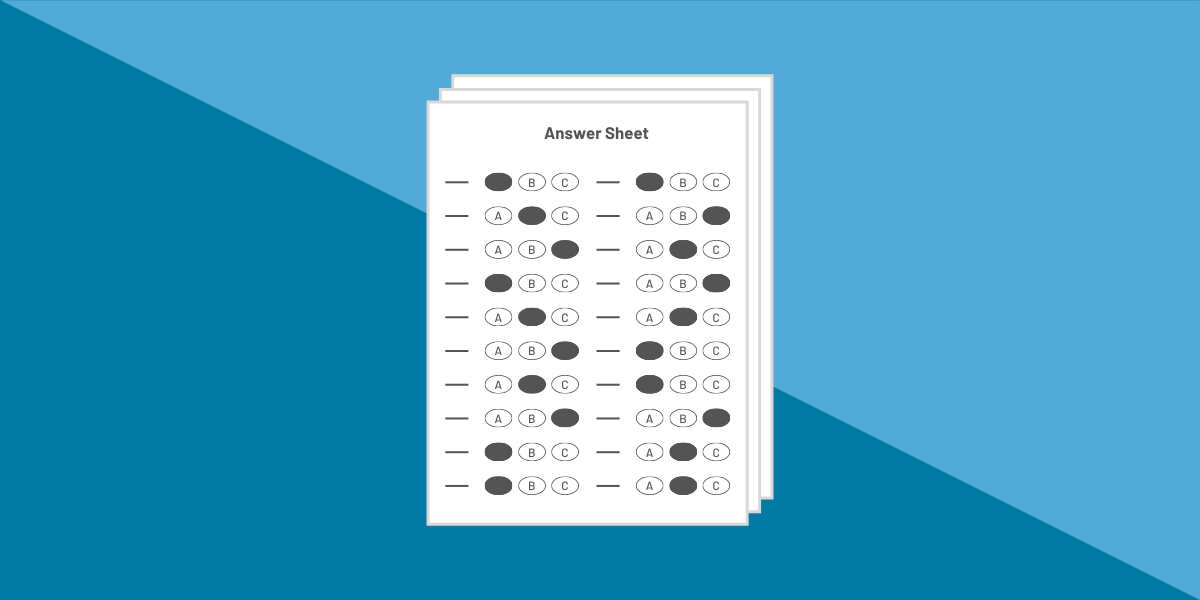 How is the CFA exam graded for multiple choice questions