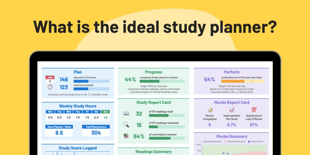 What is the Ideal Study Planner? Showing the 300Hours Study Planner dashboard