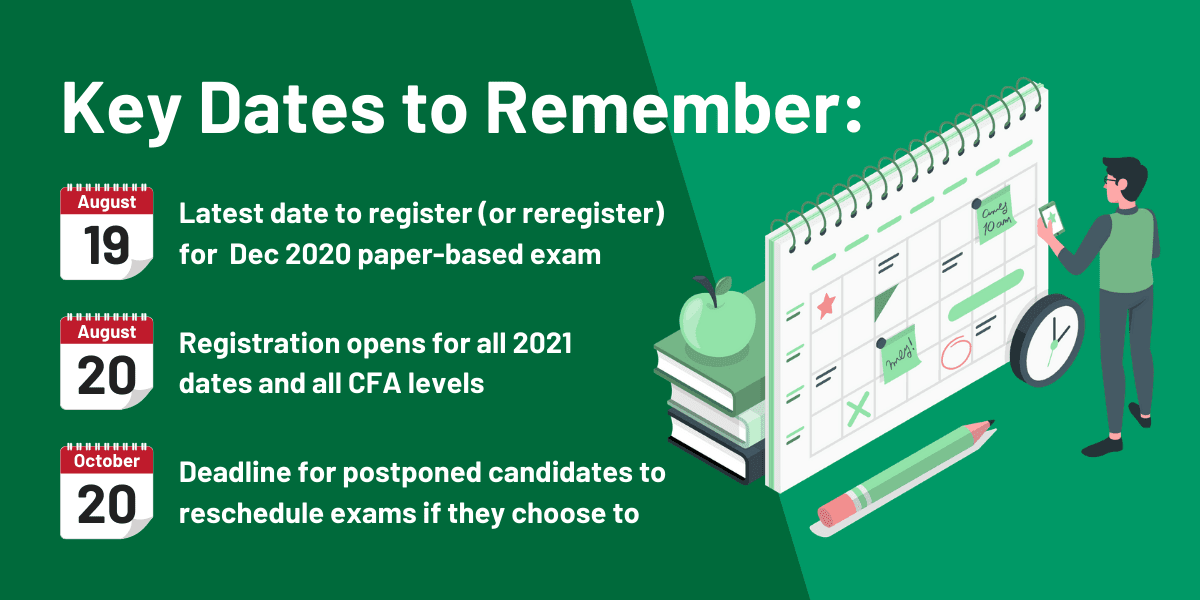 CFA Dec20 or 2021: Key Dates