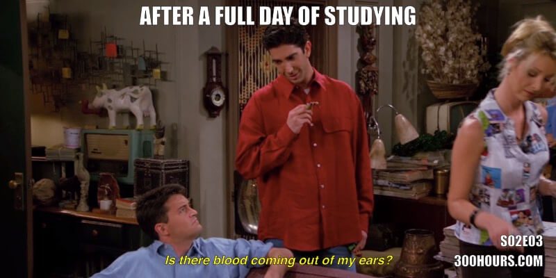 CFA Friends Memes: Study Burnout