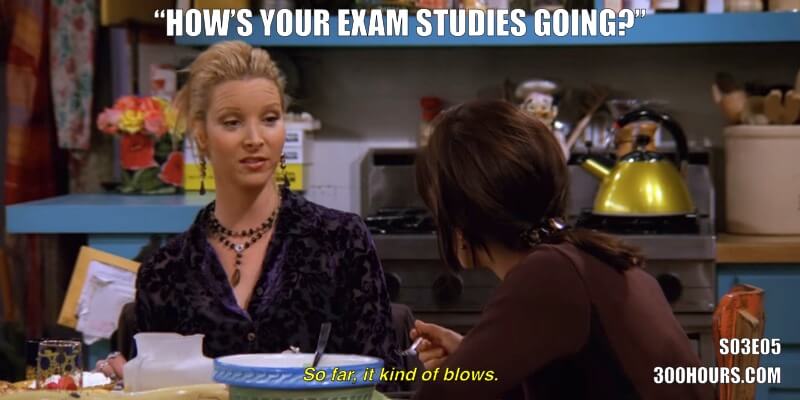 CFA Friends Meme: My experience studying for the CFA exams