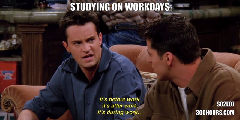 CFA Friends Memes: Studying on Workdays