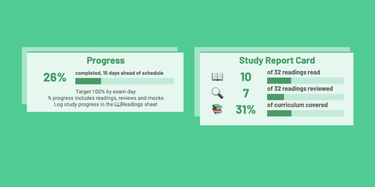 Get Your Free, Customized CAIA Study Planner Now 300Hours