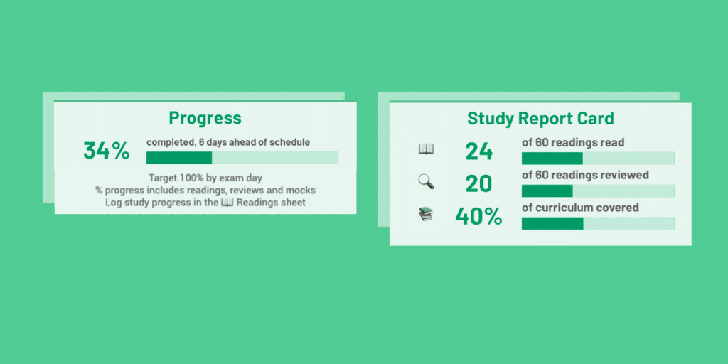 frm study planner progress feature 1