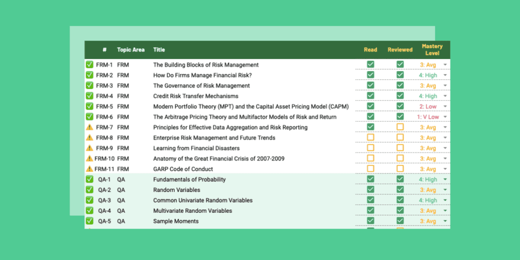 Free FRM Study Plan: Create Yours Now 6