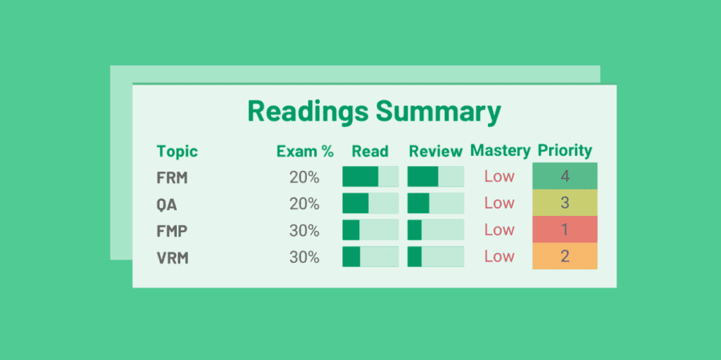 frm study planner progress features 2