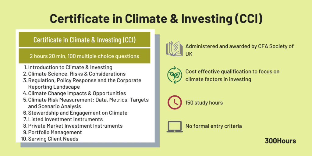 cci exam format summary certificate in climate and investing cfa uk