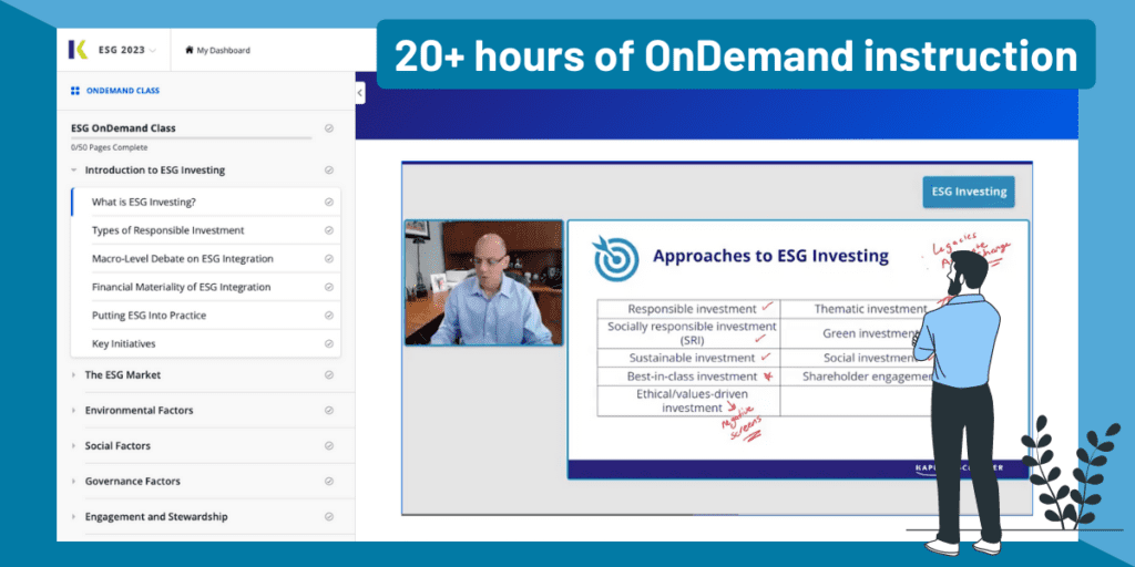 20 Hours of OnDemand Instruction from Kaplan Schweser