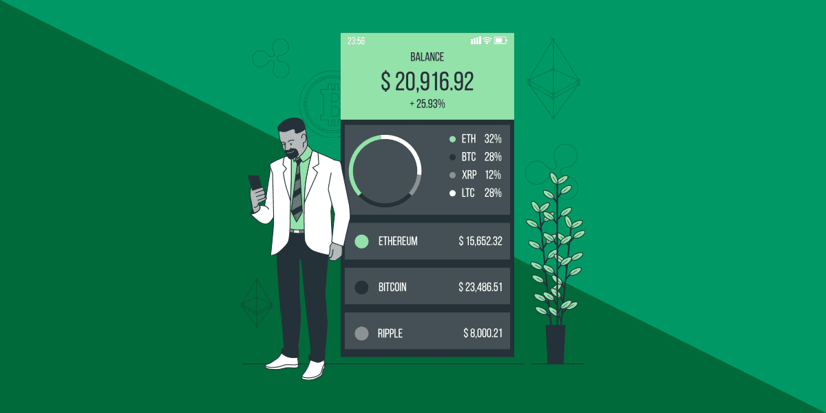 account security system