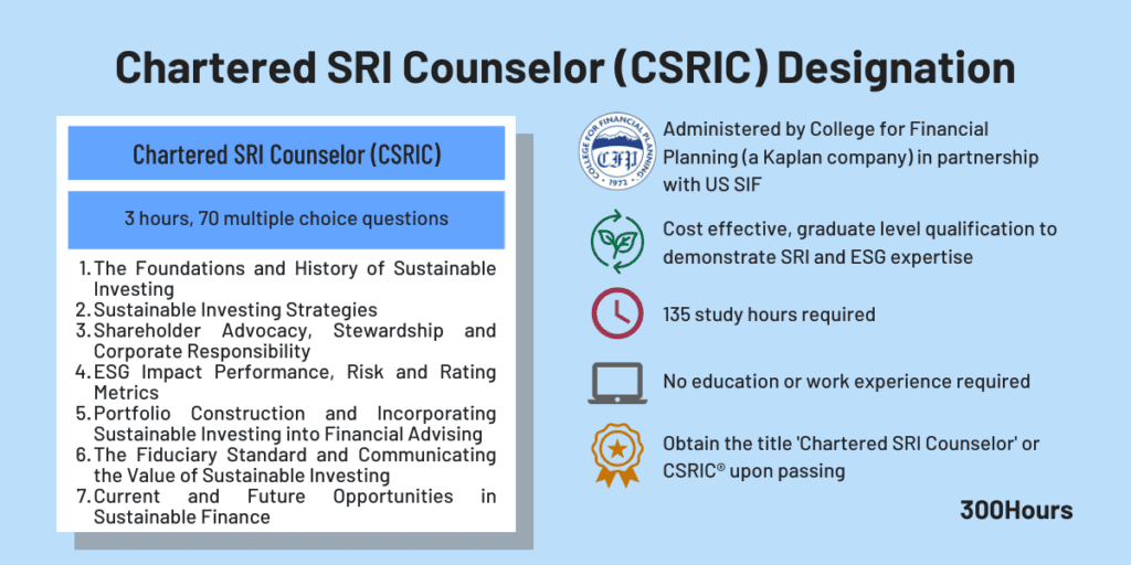 Chartered SRI Counselor (CSRIC) Our Useful Guide 300Hours