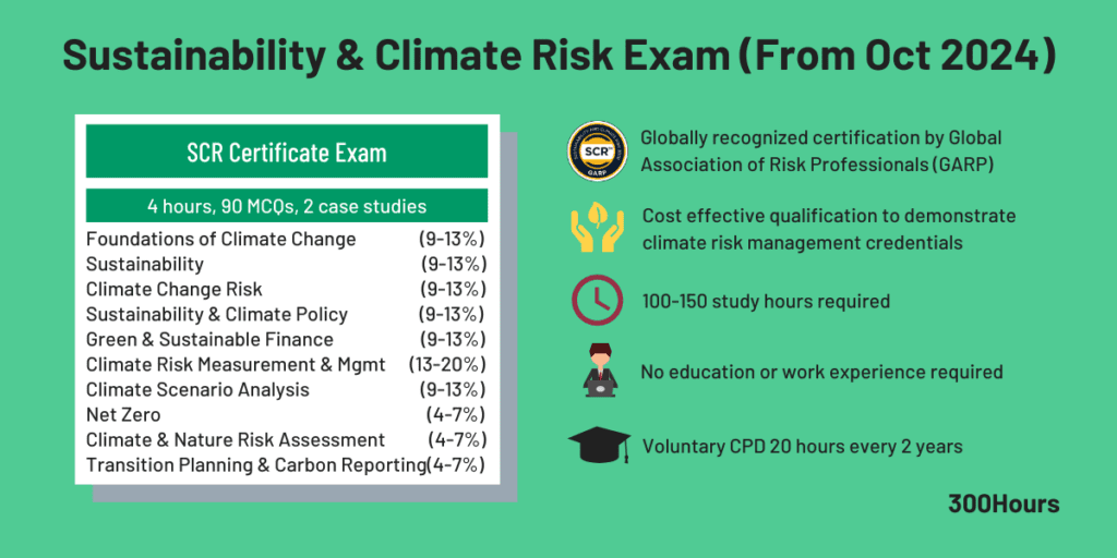 scr certificate summary