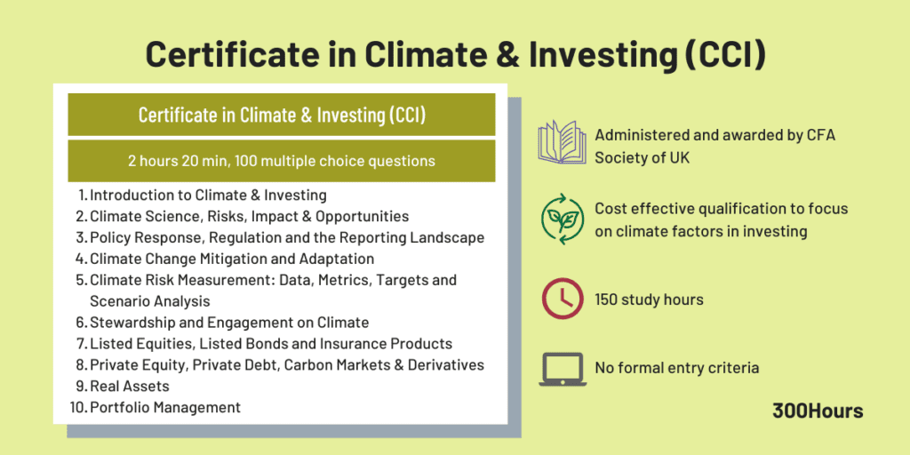 cfa cci exam format climate and investing certificate