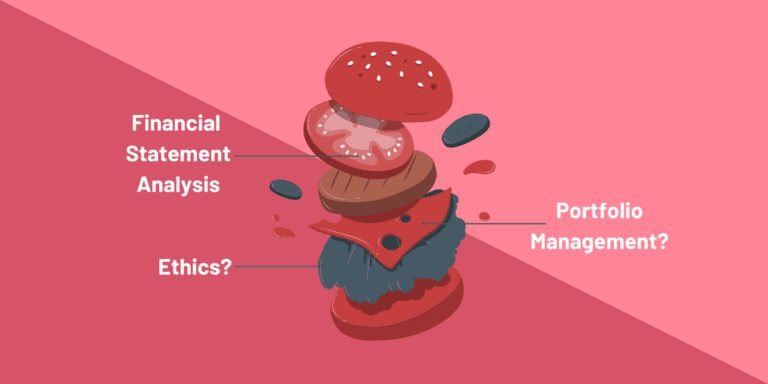 What Is The Best CFA Level 2 Study Order? [2025]