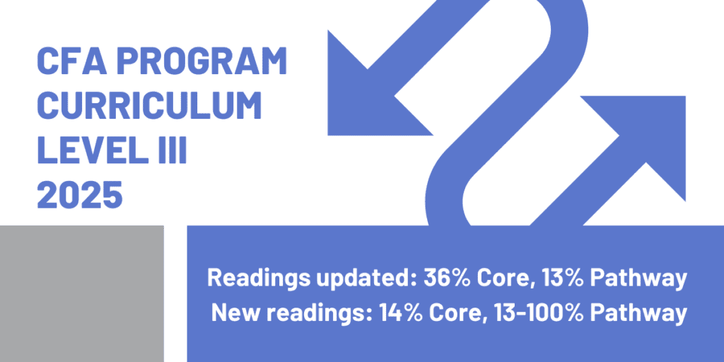 cfa level 3 curriculum changes summary