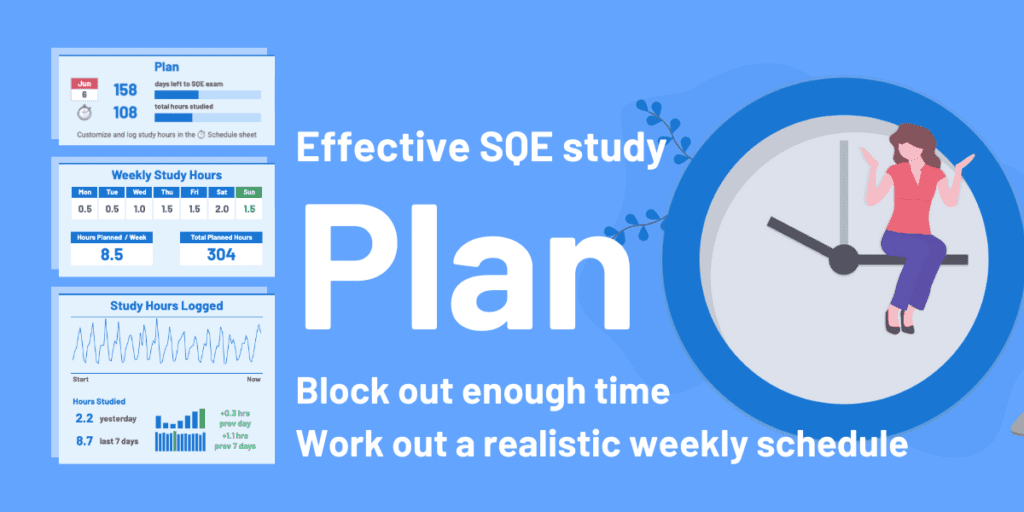 SQE study planner from 300hours