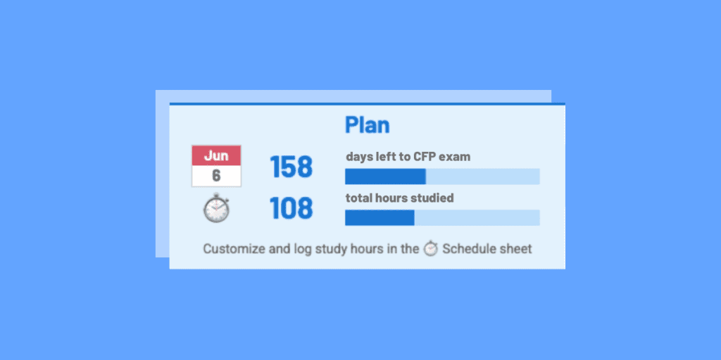 CFP Study Planner - dashboard showing days left to CFP exam and total hours studied so far