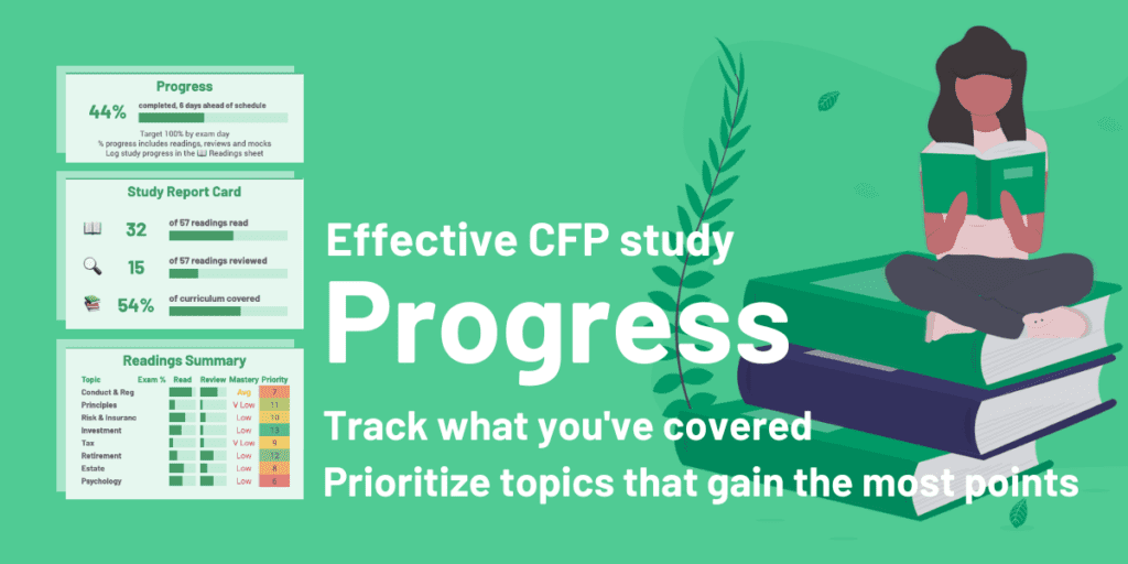 CFP Study Planner - showing the Progress portion of the study planner dashboard