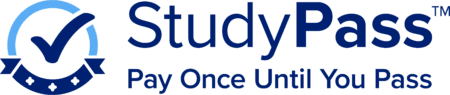 uworld cfa reviews