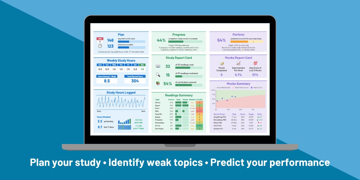 A Free Customizable CFP Study Planner