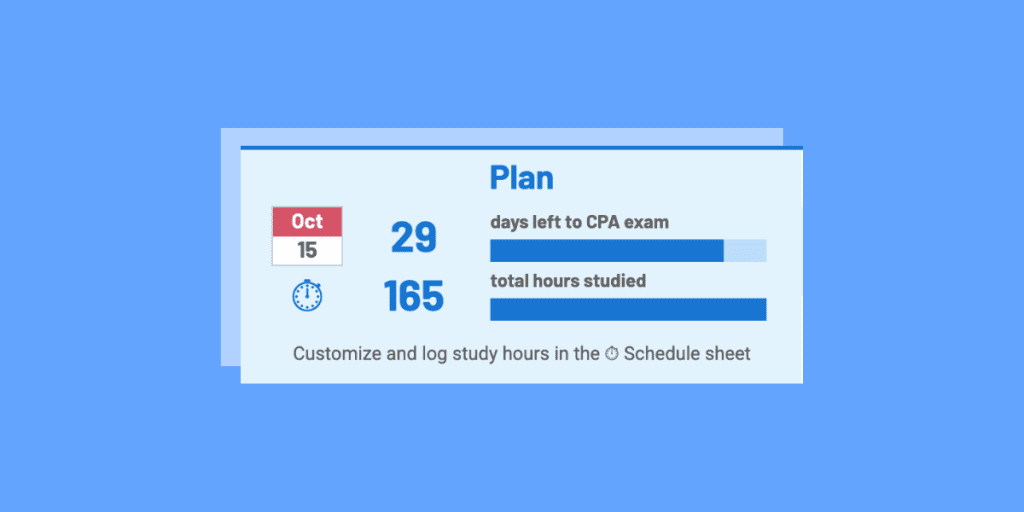 Screen showing the Plan section of the CPA study planner, showing the number of days left to the CPA exam, and the total study hours logged