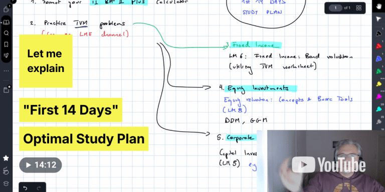 CFA "First 14 Days" Optimal Study Plan