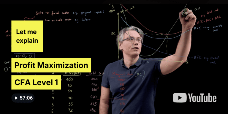 Profit Maximization (for the CFA Level 1 Exam)