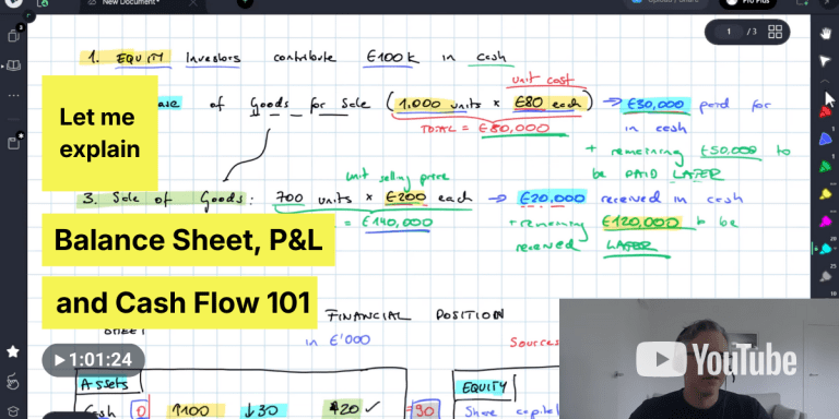 Balance Sheet, P&L and Cash Flow 101 in under 60 Minutes