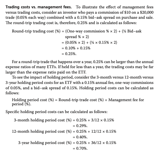 round trip trading cost